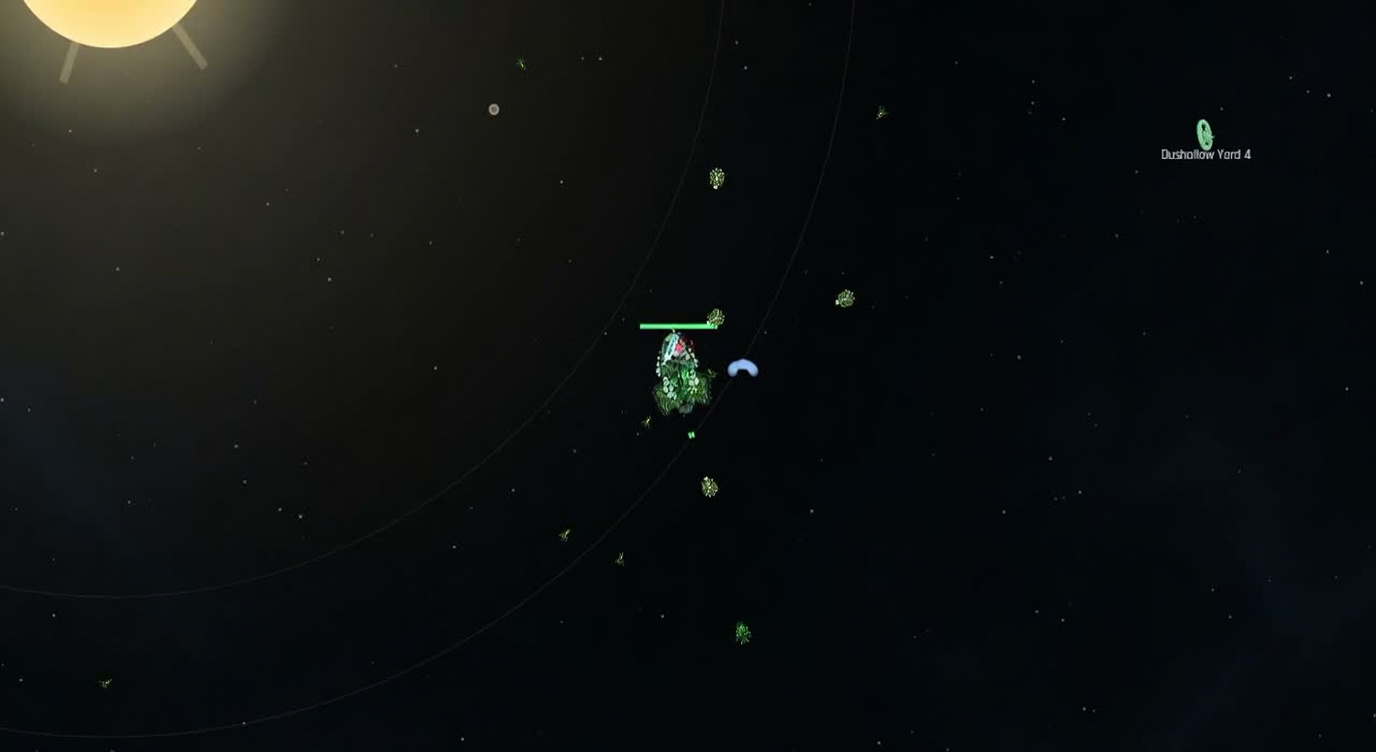 The Locus stirring in a system
